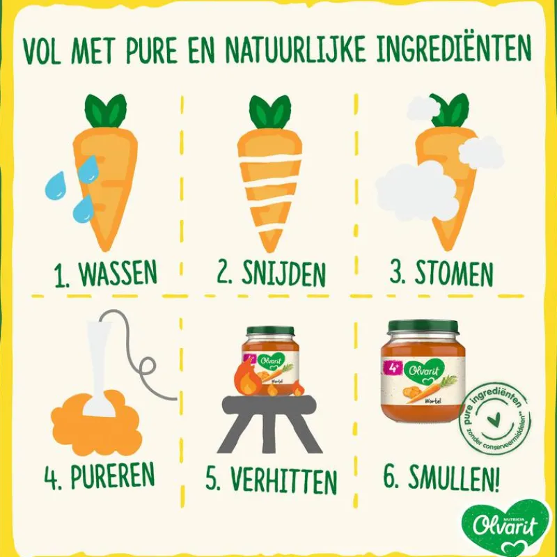 Olvarit Spaghetti Bolognese Babyhapje 8+ maanden 200 GR