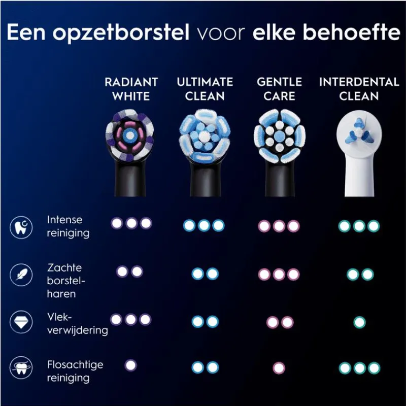 Oral-B iO Radiant White Opzetborstels Zwart 4 Stuks