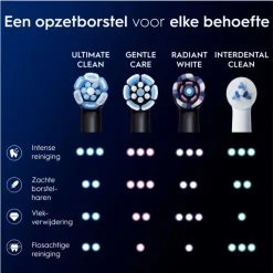 Oral-B iO Ultimate Clean Opzetborstels Zwart 6 Stuks
