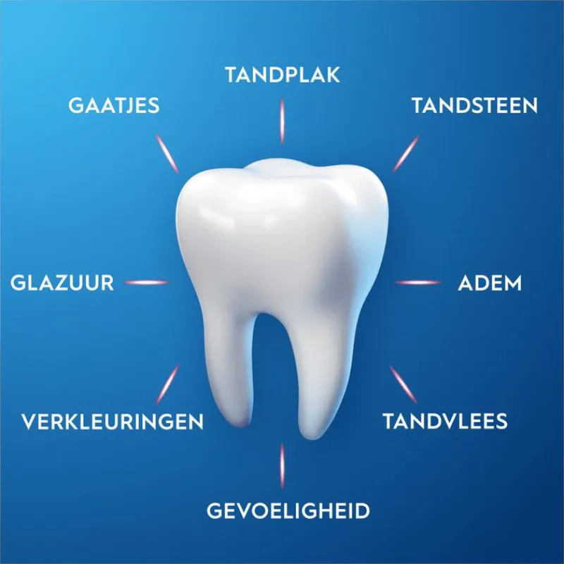 Oral-B Pro-Expert Gevoeligheid Tandpasta 75ML