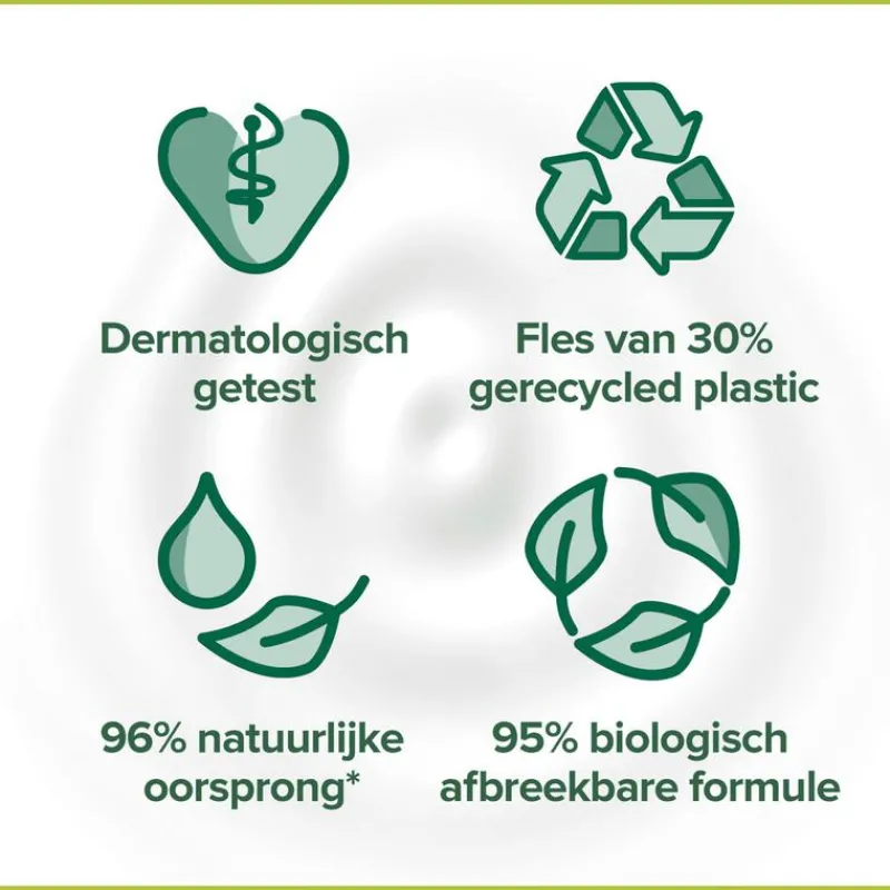Palmolive Naturals Handzeep Melk- en Amandel Navul 500ml