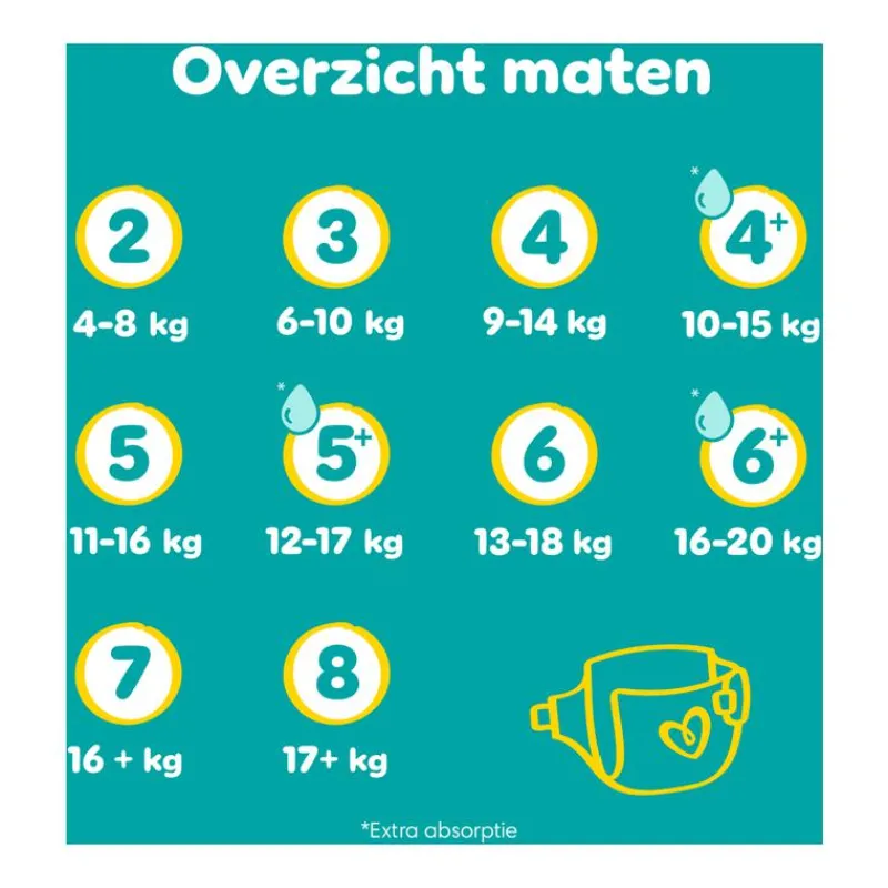 Pampers Baby Dry Luiers Maat 5 11-16 KG 19 Stuks