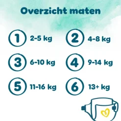 Pampers Harmonie Luiers Maat 2 4-8 KG 30 Stuks
