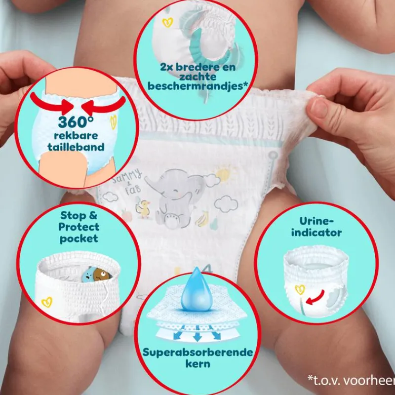 Pampers Premium Protection Pants Luierbroekjes Maat 4 9-15 KG 19 Stuks