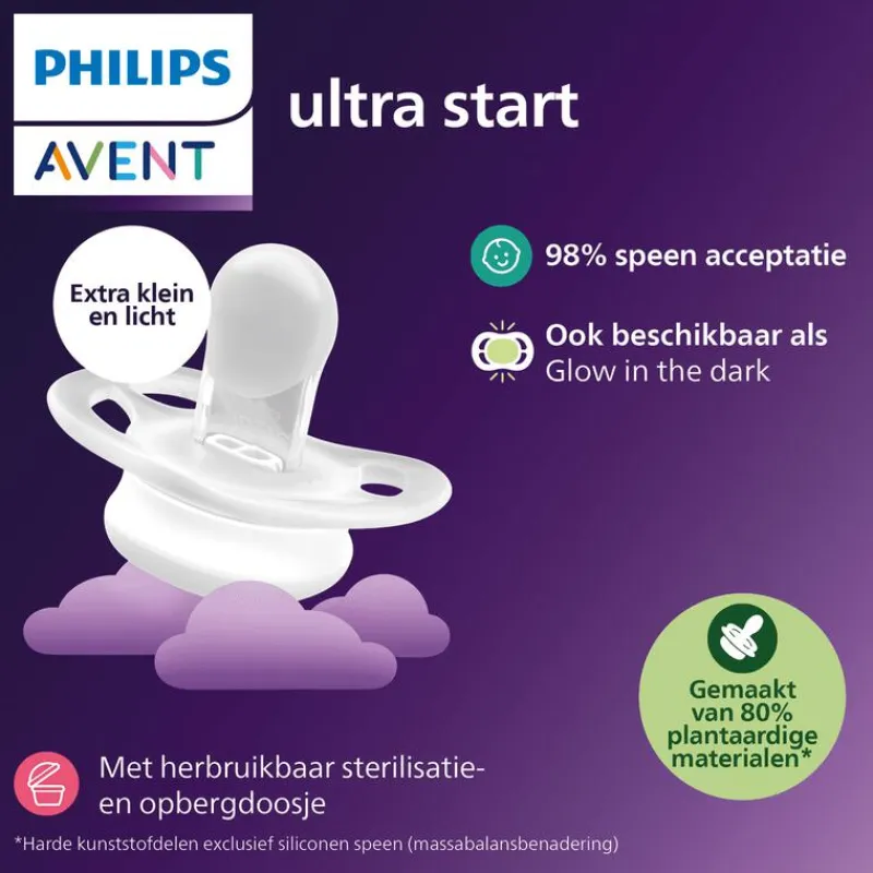 Philips Avent Fopspeen Ultra Start 0-2 M Double Pack Day 2 pack - mixed - SCF075/15