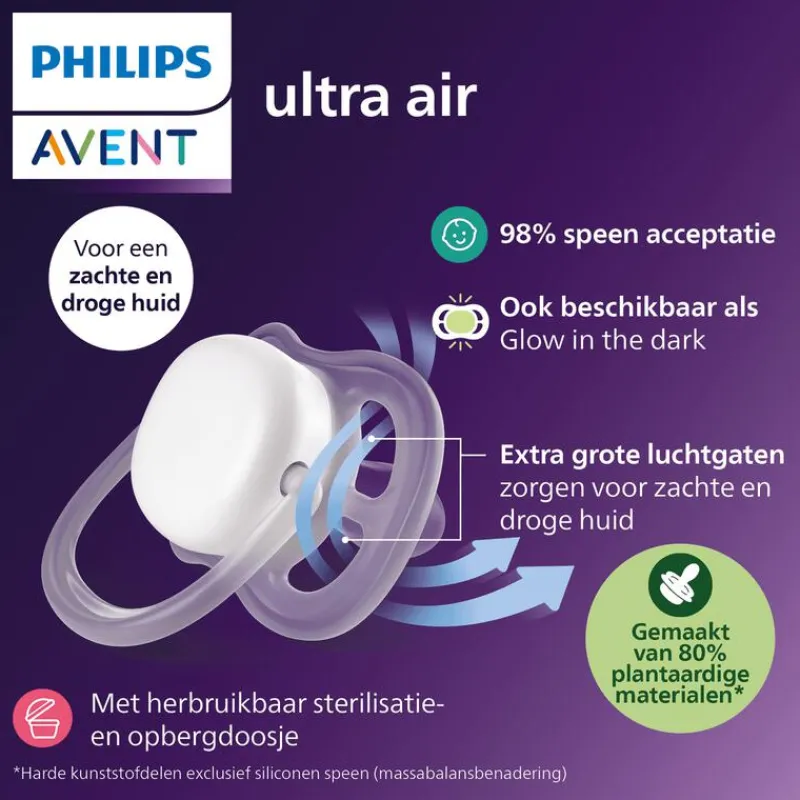 Philips Avent Fopspeen Ultra Air Day 6-18M Double Pack - SCF087/11