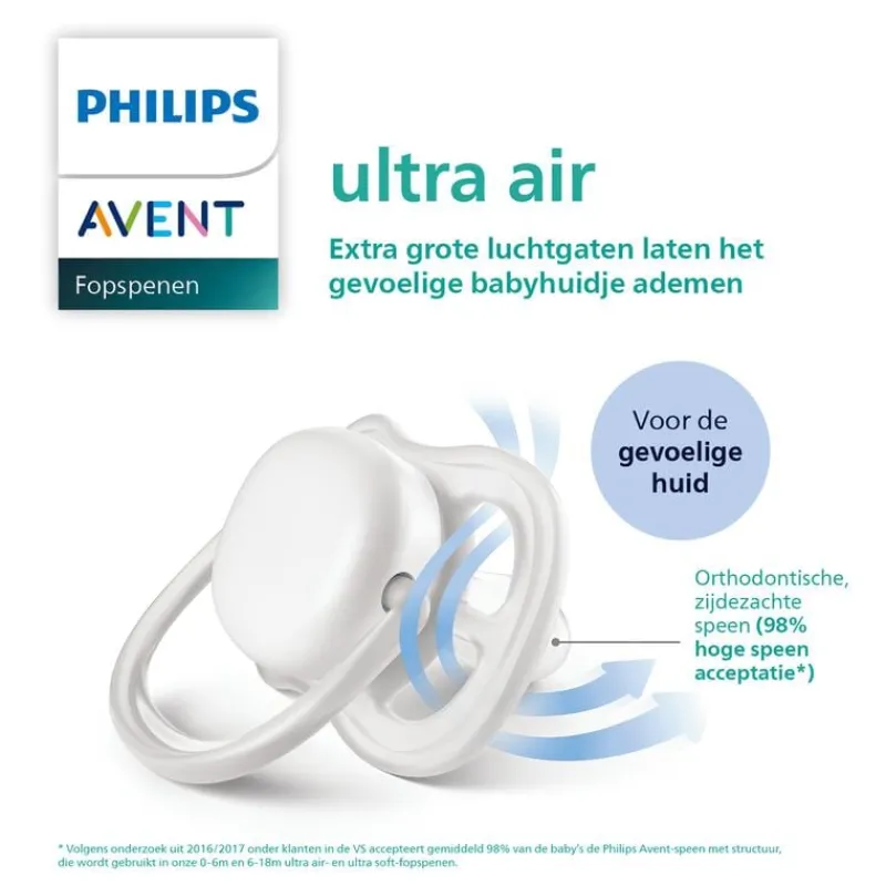 Philips Avent Fopspeen Ultra Air Day 6-18M Double Pack, mixed - SCF087/14