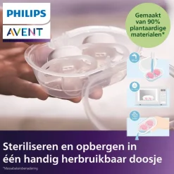 Philips Avent Fopspeen Ultra Air Day 0-6M Double Pack - SCF087/02