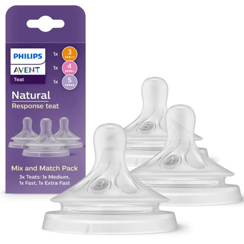 Philips Avent Natural Response Flesspeen Mix&Match 1m+SCY906/03