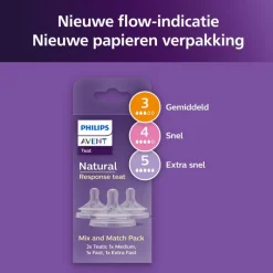 Philips Avent Natural Response Flesspeen Mix&Match 1m+SCY906/03