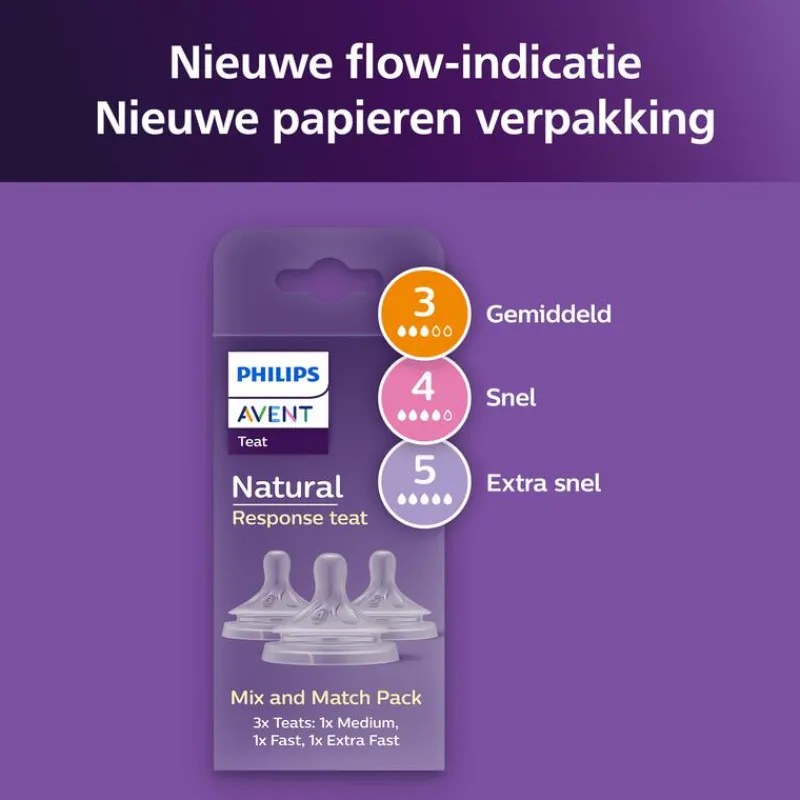Philips Avent Natural Response Flesspeen Mix&Match 1m+SCY906/03