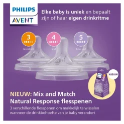 Philips Avent Natural Response Flesspeen Mix&Match 1m+SCY906/03