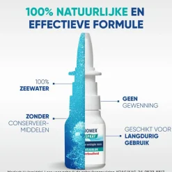 Physiomer Neusspray 100% Natuurlijk 20 ML