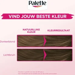 Poly Palette Perfecte Gloss Color Haarverf 6-0 Licht Bruin