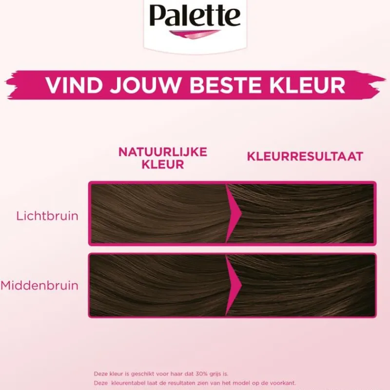 Poly Palette Perfecte Gloss 5-0 Middenbruin