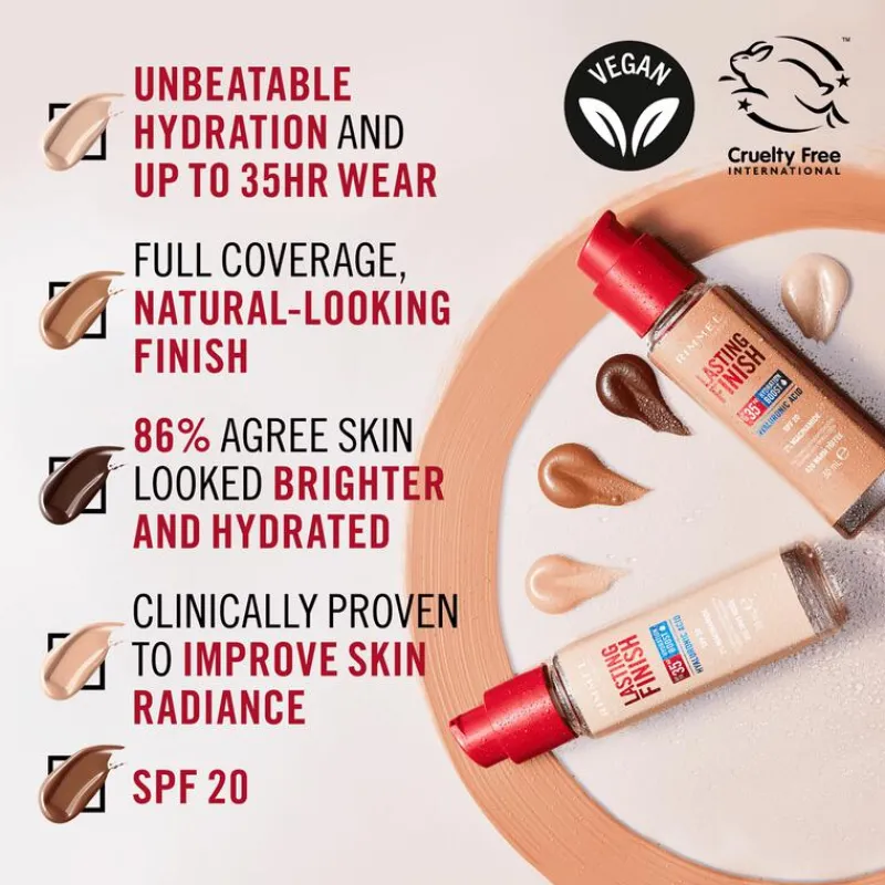 Rimmel London Rimmel Lasting Finish 35Hr Foundation 050 Fair Porcelain