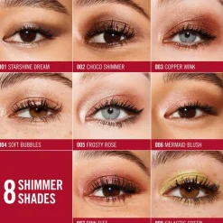 Rimmel London Wonder'last Oogschaduw Stick 1.64 G