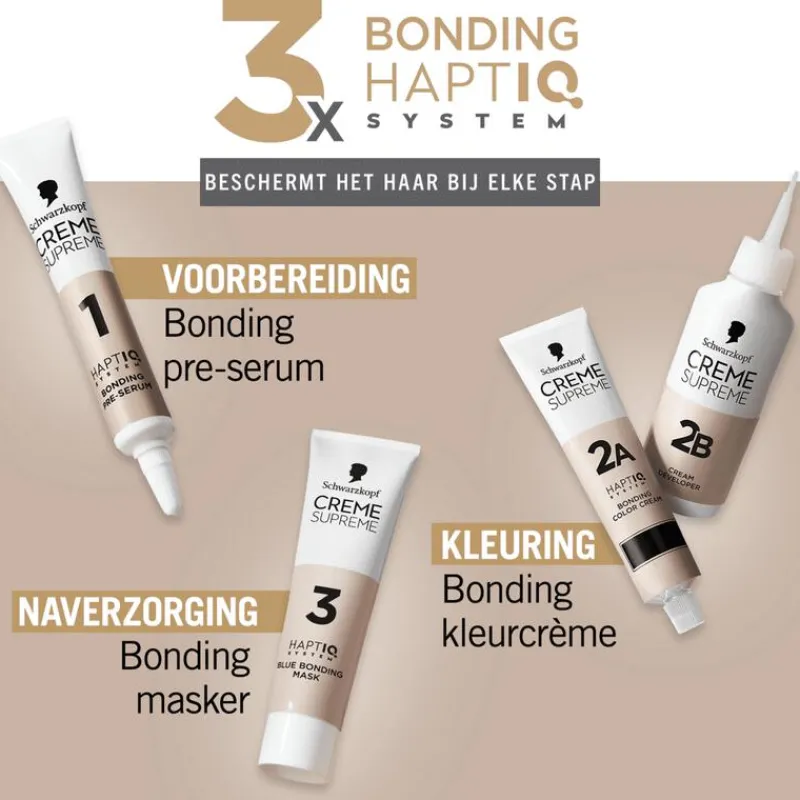 Schwarzkopf Creme Supreme Haarkleuring 7-16 Cool As Donkerblond