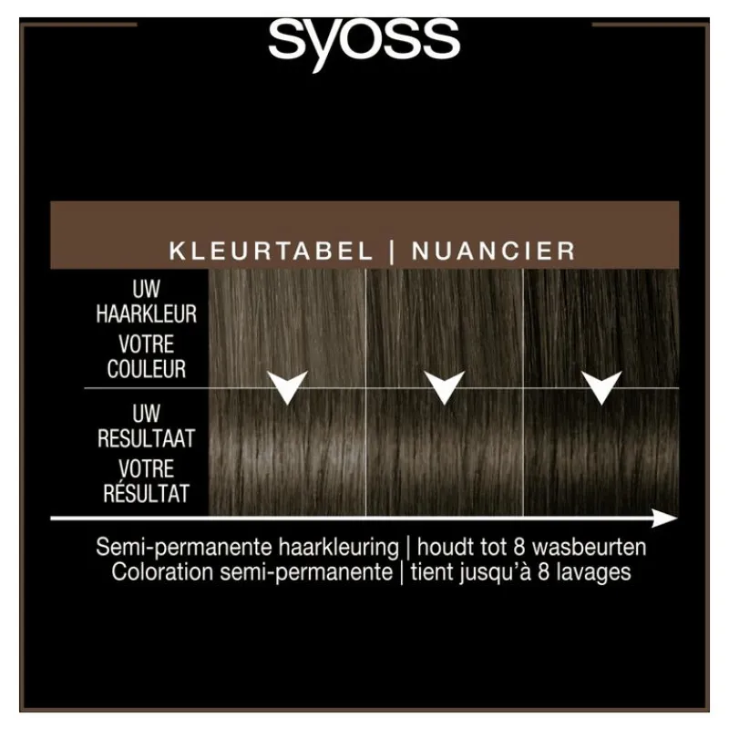 Syoss Color Glow Cool Brunette