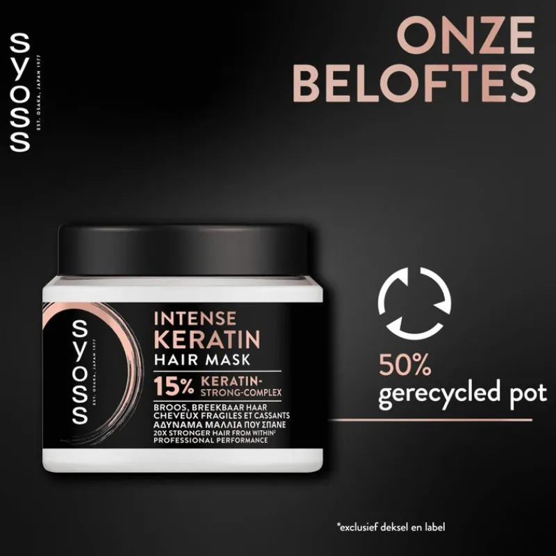 Syoss Intense Keratin Haarmasker 400 ML