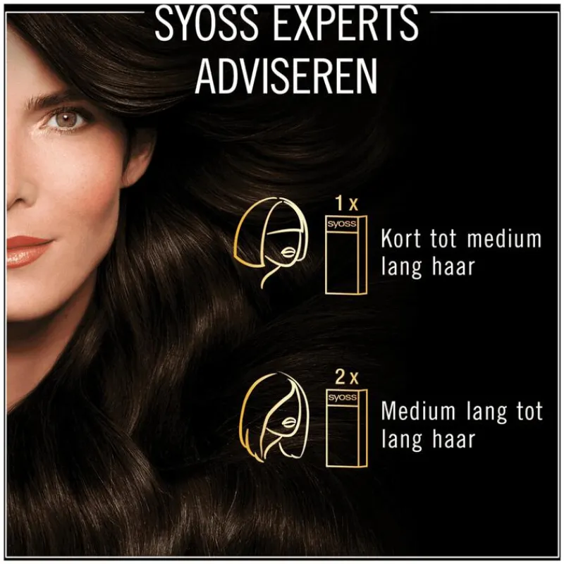 Syoss Oleo Intense 2-10 Bruinzwart/Châtain Noir