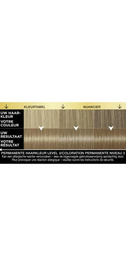 Syoss Oleo Intense 7-58