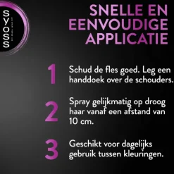 Syoss Uit Groeispray