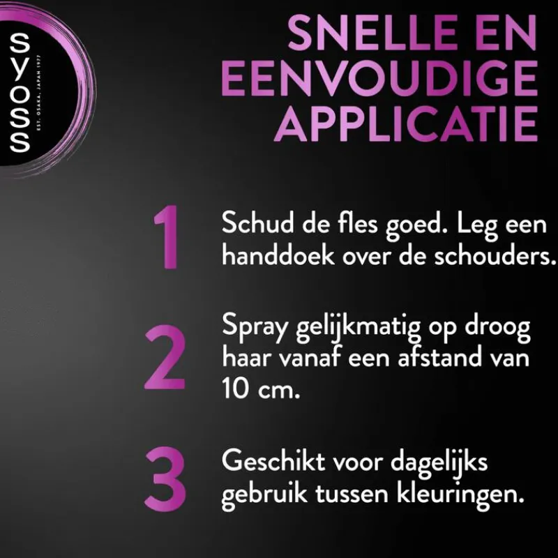 Syoss Uit Groeispray