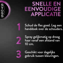 Syoss Uit Groeispray