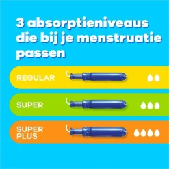 Tampax Pearl Compak Super Tampons Met Inbrenghuls 18 Stuks