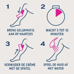 Heren Veet Minima Ontharingscreme Gevoelige Huid 200 ML