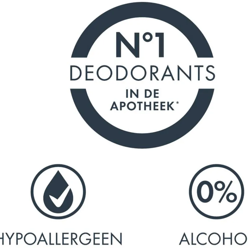 Vichy Deodorant Intense 48U Transpiratie Spray Gevoelige Huid 125 ML