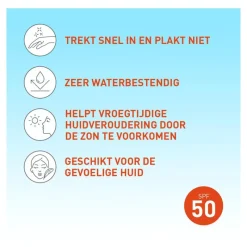 Vision Every Day Zonnebrand SPF50 90 ML