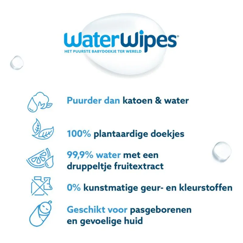 Waterwipes Billendoekjes Plasticvrij Gevoelige Huid Voordeeldoos 12x60 stuks