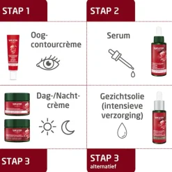 Weleda Granaatappel & Maca Verstevigend Serum 30 ML