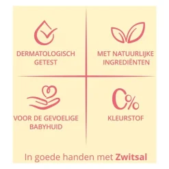 Zwitsal Baby Bodylotion Mini 75 ML