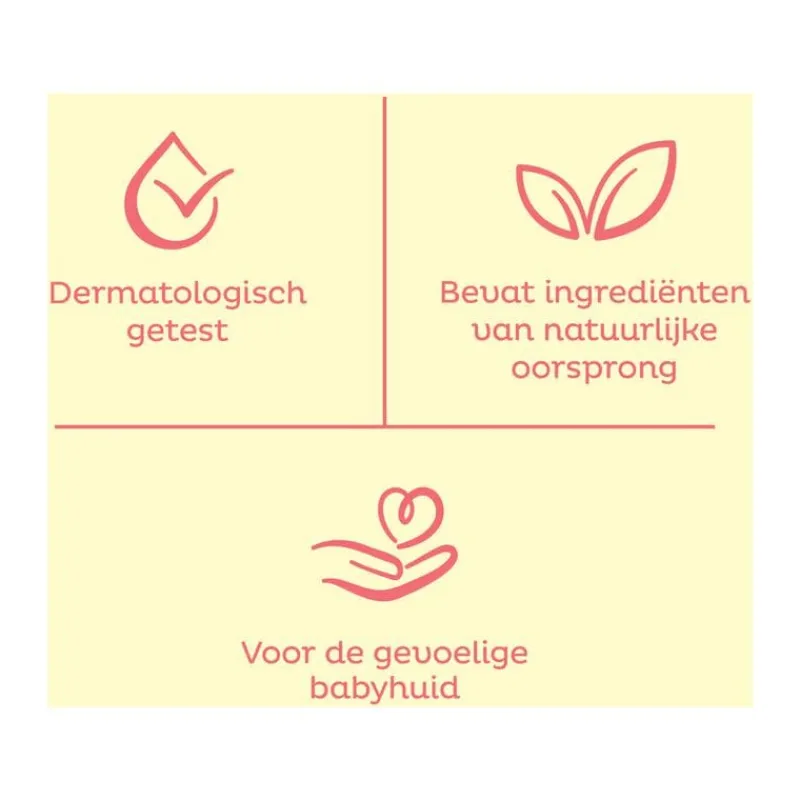 Zwitsal Baby Sensitive Billendoekjes 57 stuks