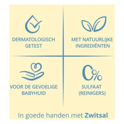 Zwitsal Baby Zeepvrije Wasgel Mini 75 ML