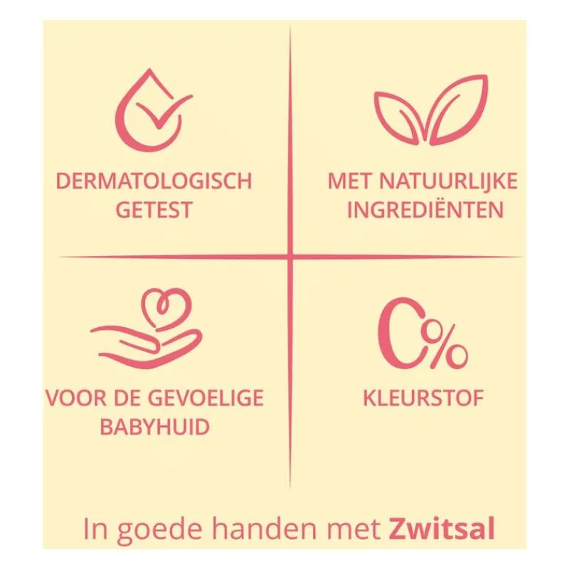 Zwitsal Bodylotion 200 ML