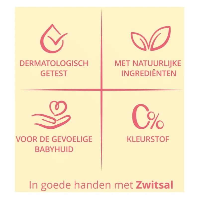 Zwitsal Bodylotion 400 ML