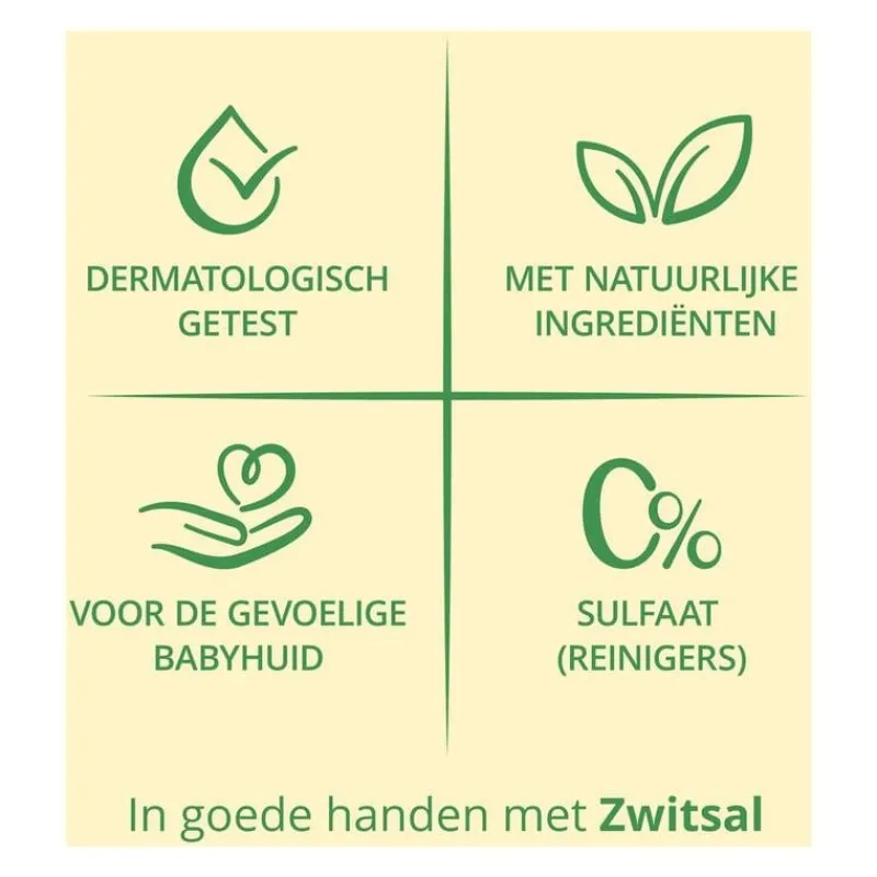 Zwitsal Shampoo Anti-Klit Baby 200 ML